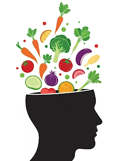 ChefsMind